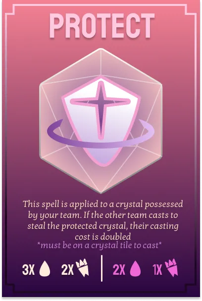 Protect spell card